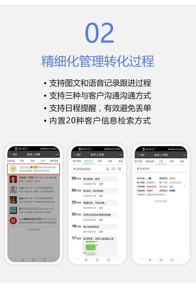 乐语企业数字化营销管理系统-精细化管理转化过程