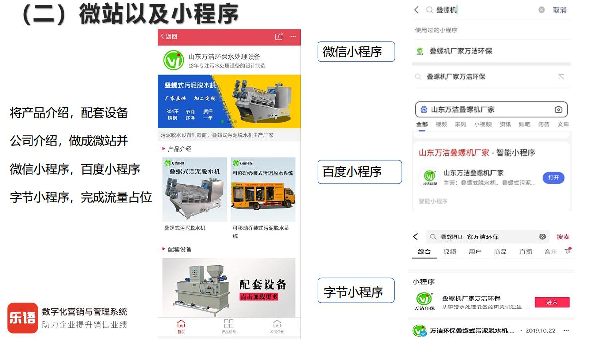 污水处理环保公司数字化转型升级案例解析,乐语数字化营销与管理系统助力企业数字化营销转型升级.png