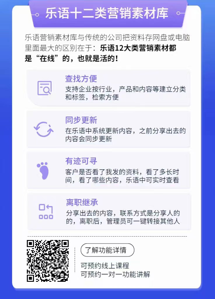 什么叫企业营销资料在线?乐语营销素材库是活的!-企业营销数字化 什么叫企业营销资料在线?乐语营销素材库是活的!-企业营销数字化