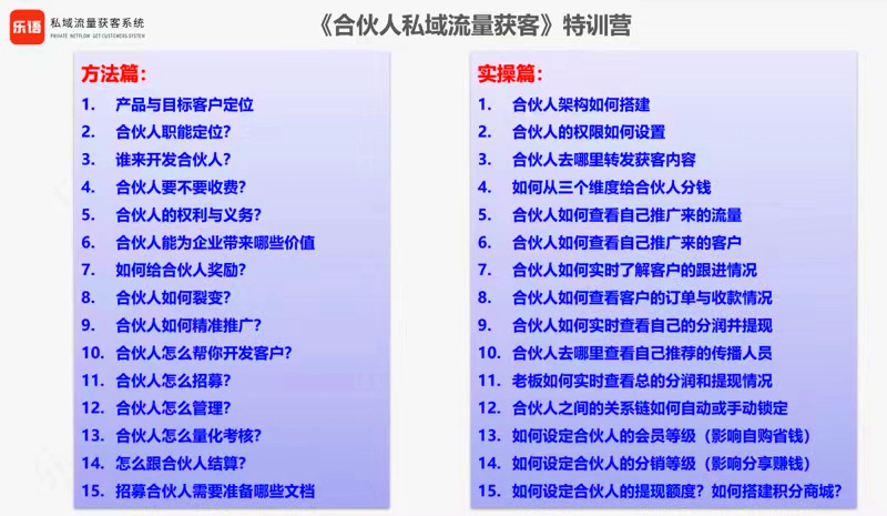 企业营销合伙人私域流量获客线上特训营