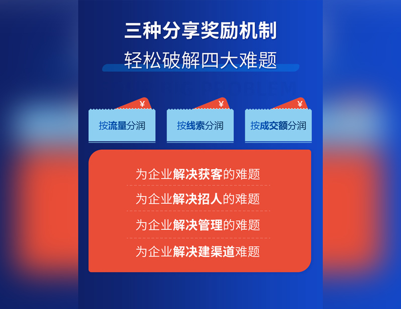 乐语合伙人私域流量获客系统,事业合伙人私域拓客工具,营销合伙人管理系统企业获客的利器三种分润分润奖励机制 乐语合伙人私域流量获客系统,事业合伙人私域拓客工具,营销合伙人管理系统企业获客的利器三种分润分润奖励机制