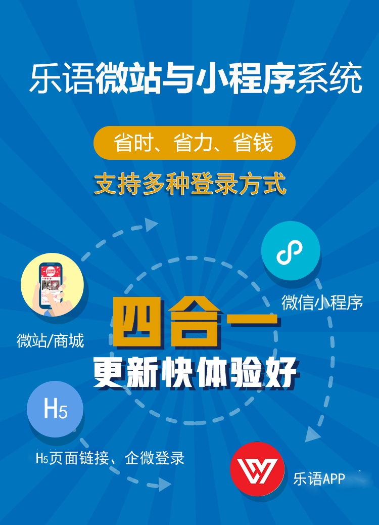 小程序四合一多种登录端口